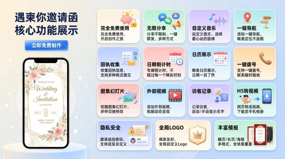 拒绝模板内卷！手把手教你制作高质感专属电子邀请函